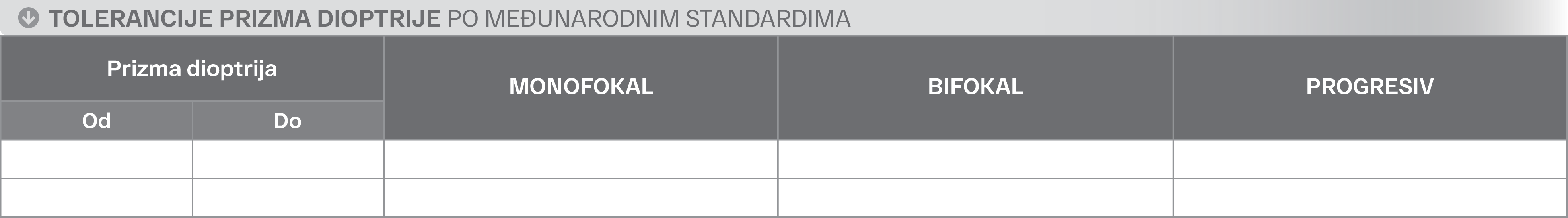 tabela-medjunarodnistandardi