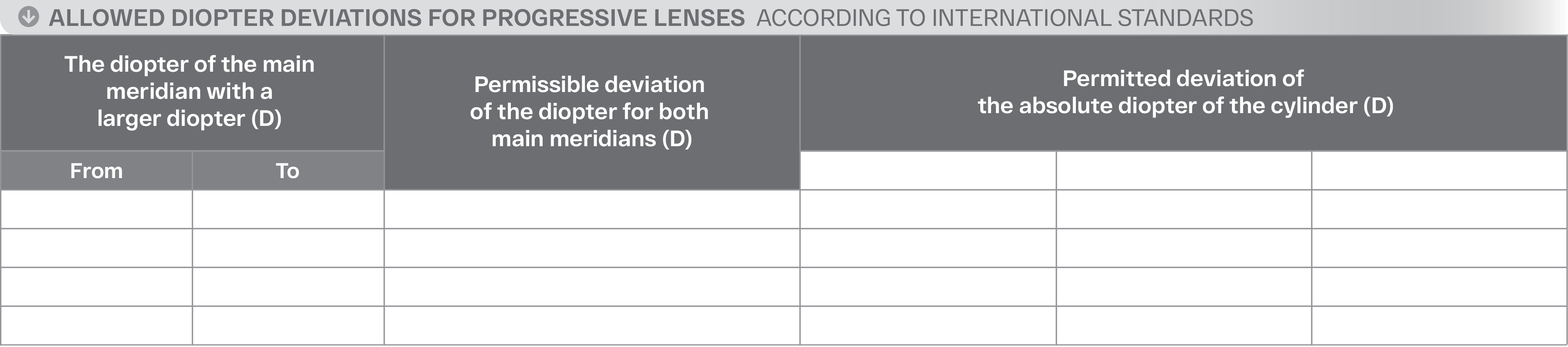 tabela-medjunarodnistandardi